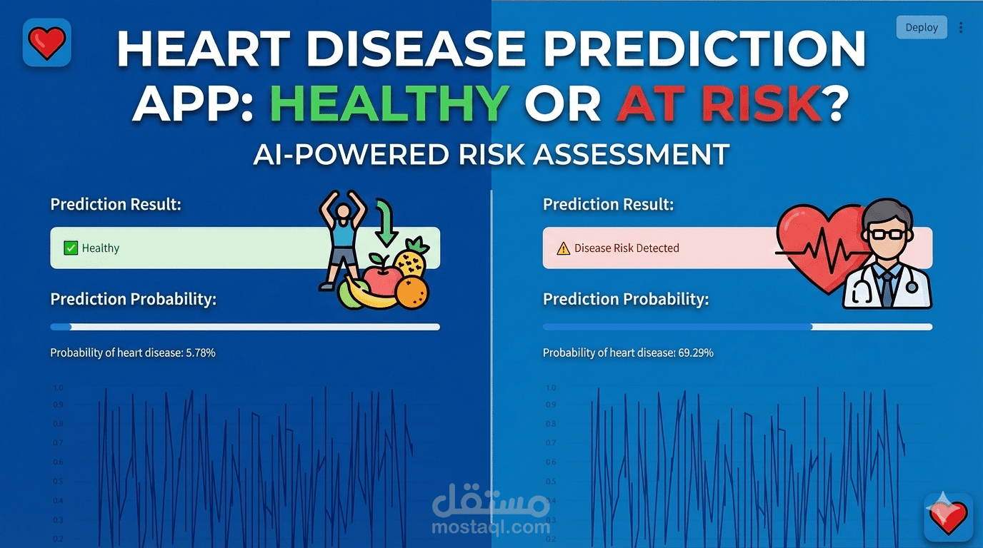 تطبيق التنبؤ بأمراض القلب باستخدام الذكاء الاصطناعي