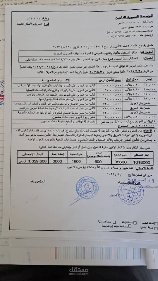عقد تأمين الحريق والأخطار المختلفة