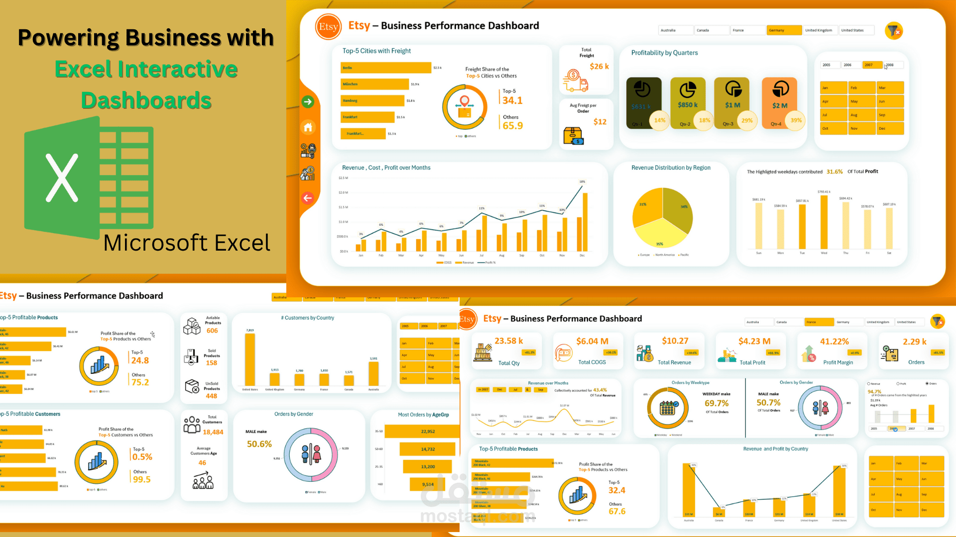 لوحة تحليل أداء متجر عالمي باحترافية باستخدام الاكسيل -  Business Performance Analysis Dashboard for Etsy Store using Excel