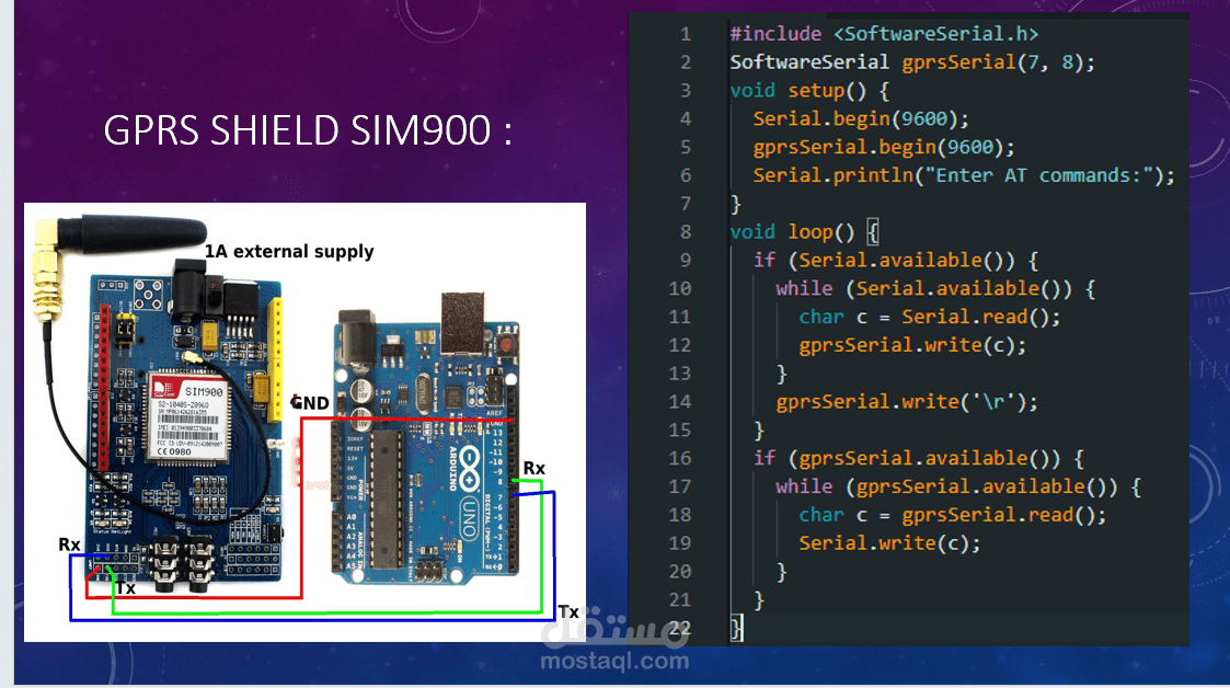 Robotics Project with Arduino Uno