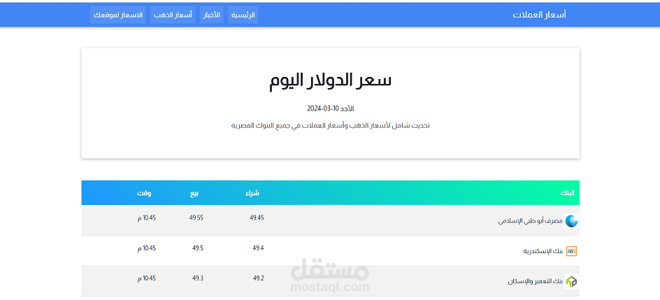 سعر صرف العملات في البنوك المصرية