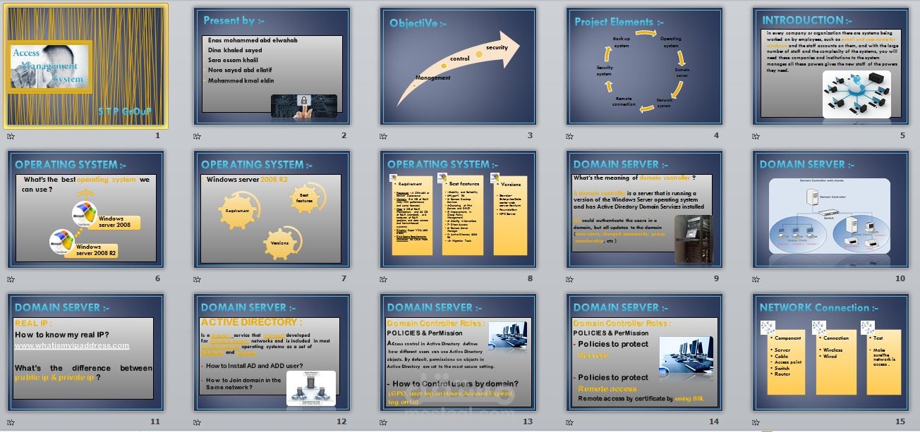 نماذج عرض باور بوينت مختلفة