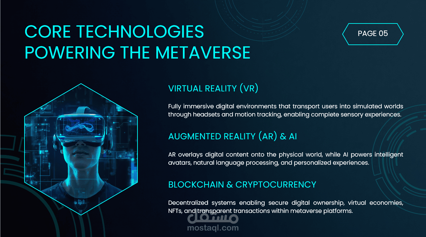 بريزنتيشن MetaVers