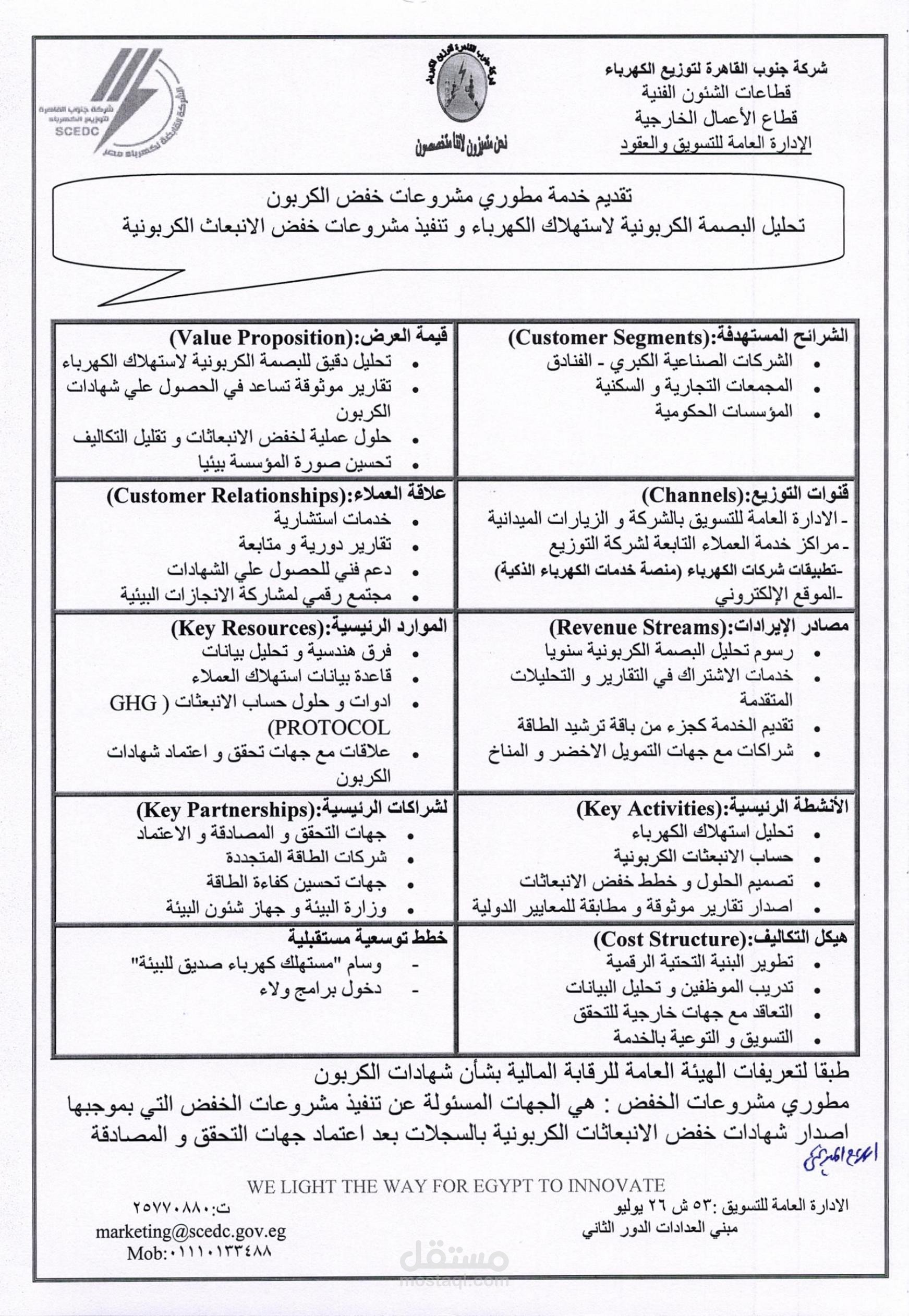 تقديم خدمة مطوري مشروعات خفض الكربون تحليل البصمة الكربونية لاستهلاك الكهرباء و تنفيذ مشروعات خفض الانبعاث الكربونية
