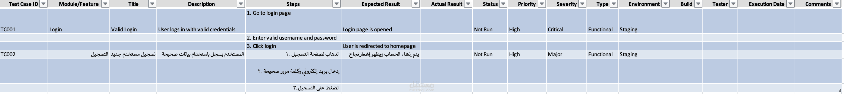Test Cases Template