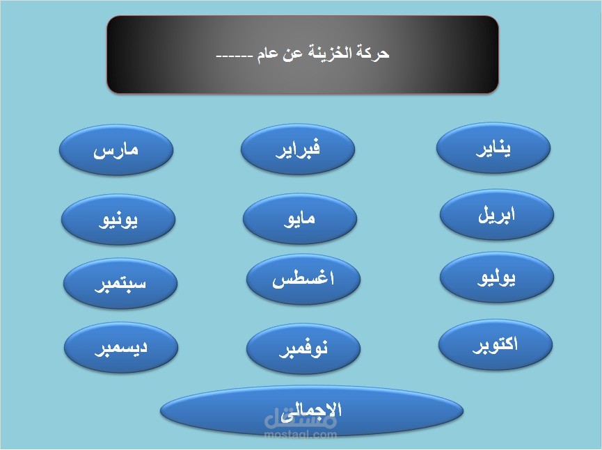 محاسب خزينة