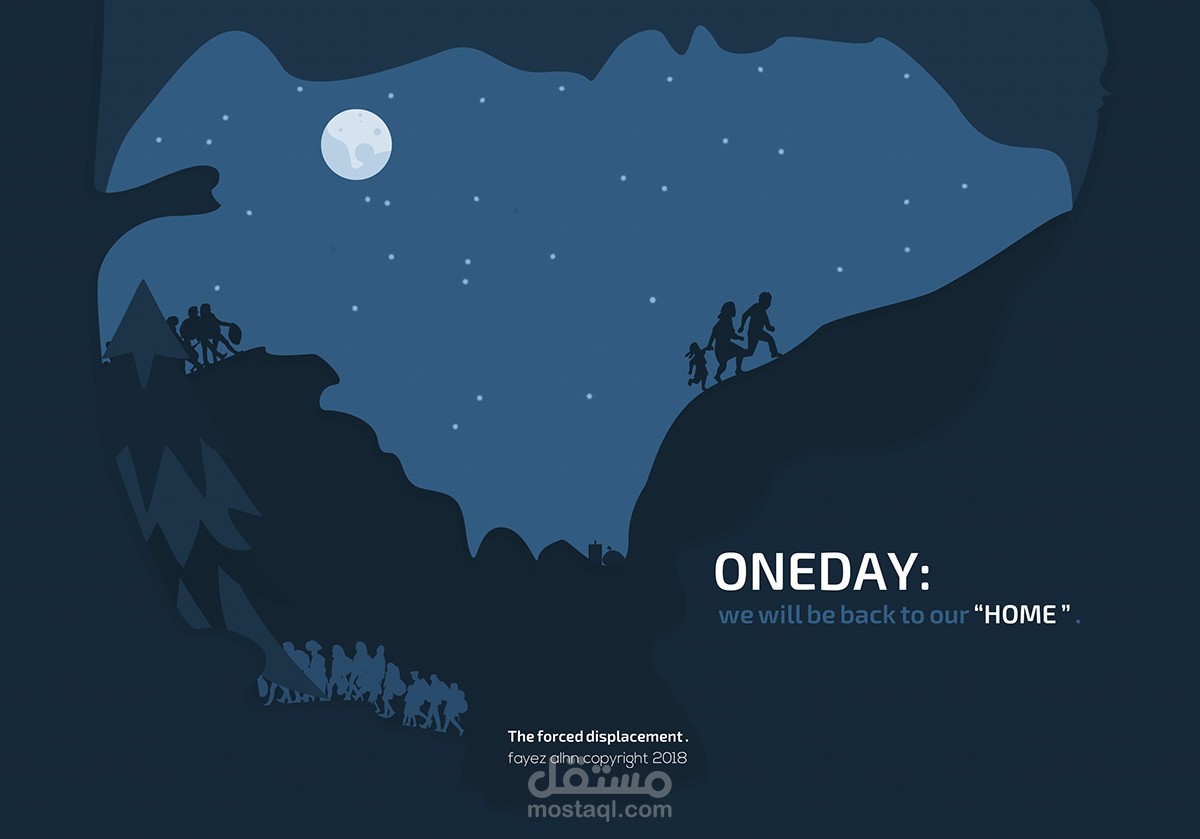 The forced displacement