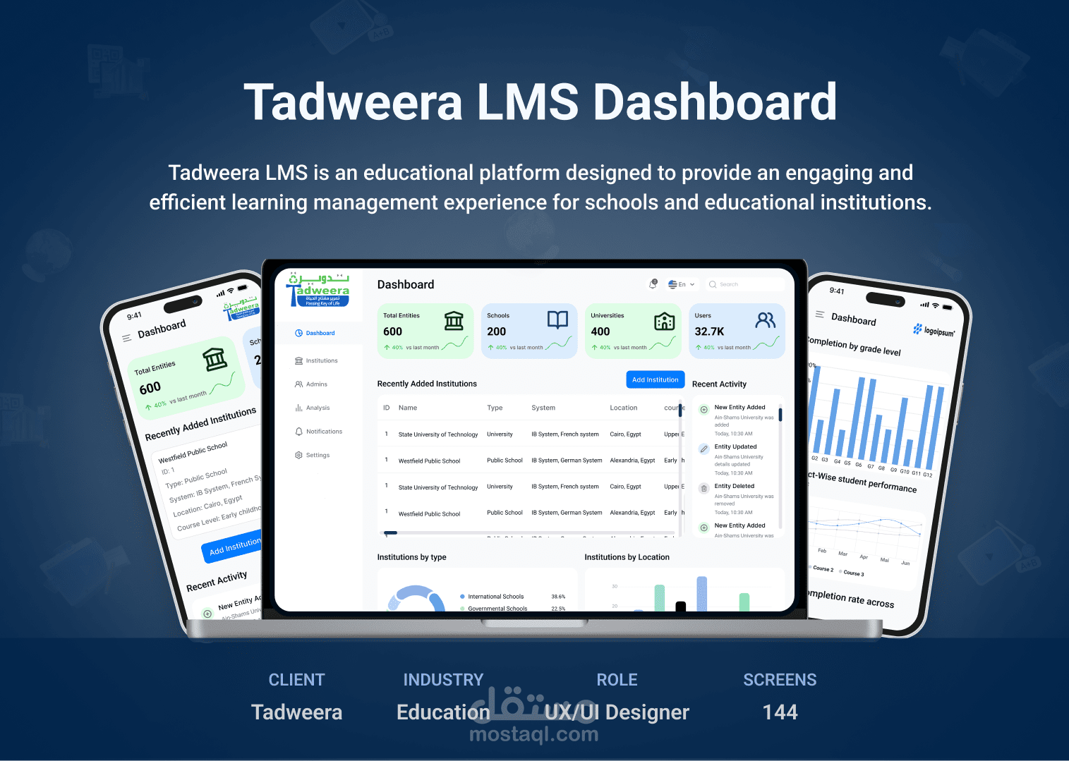 Tadweera LMS System