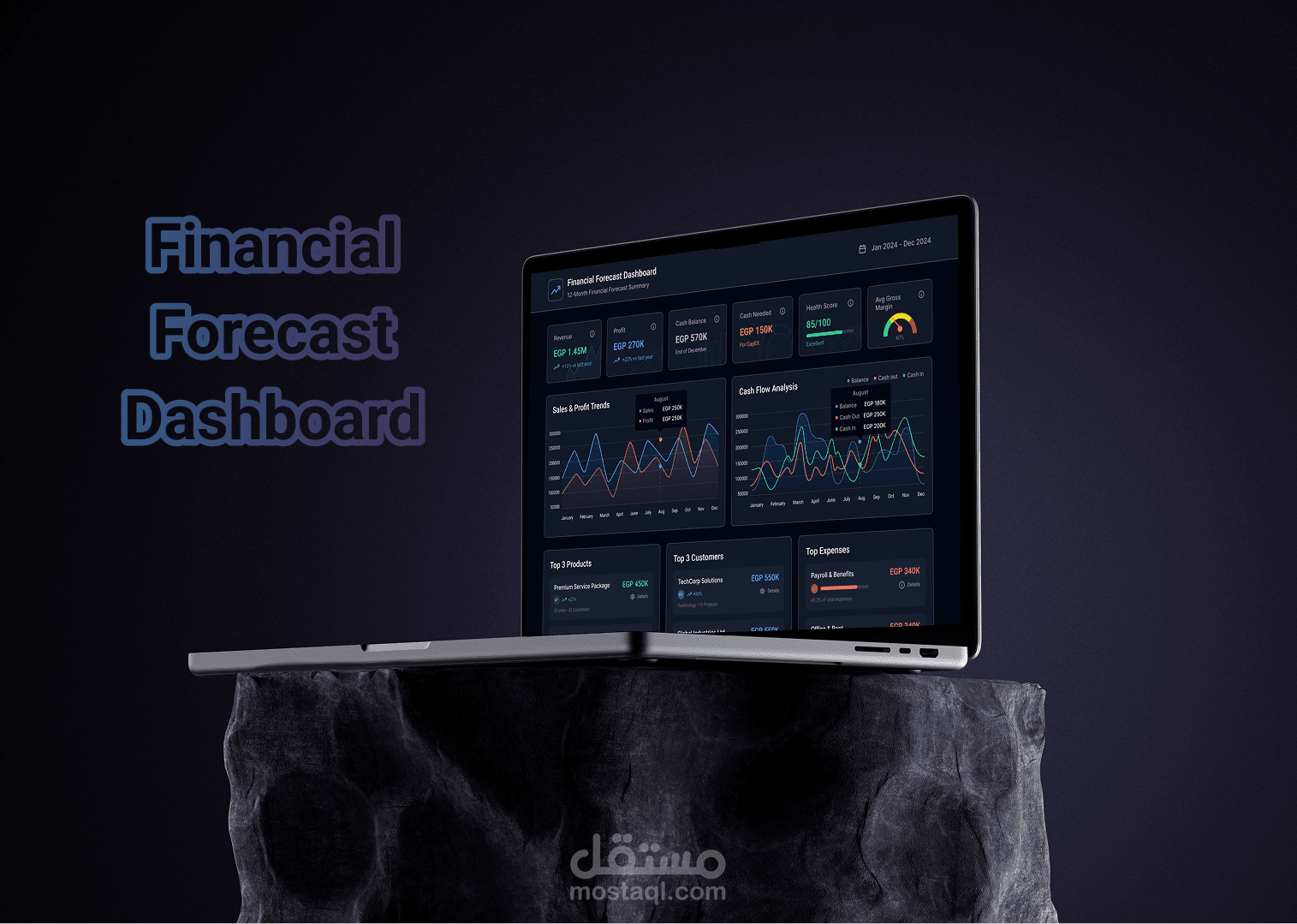 Financial Dashboard