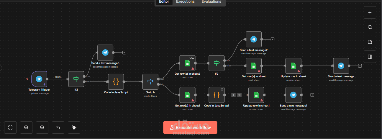 نظام اتمتة تاسكات المونتاج