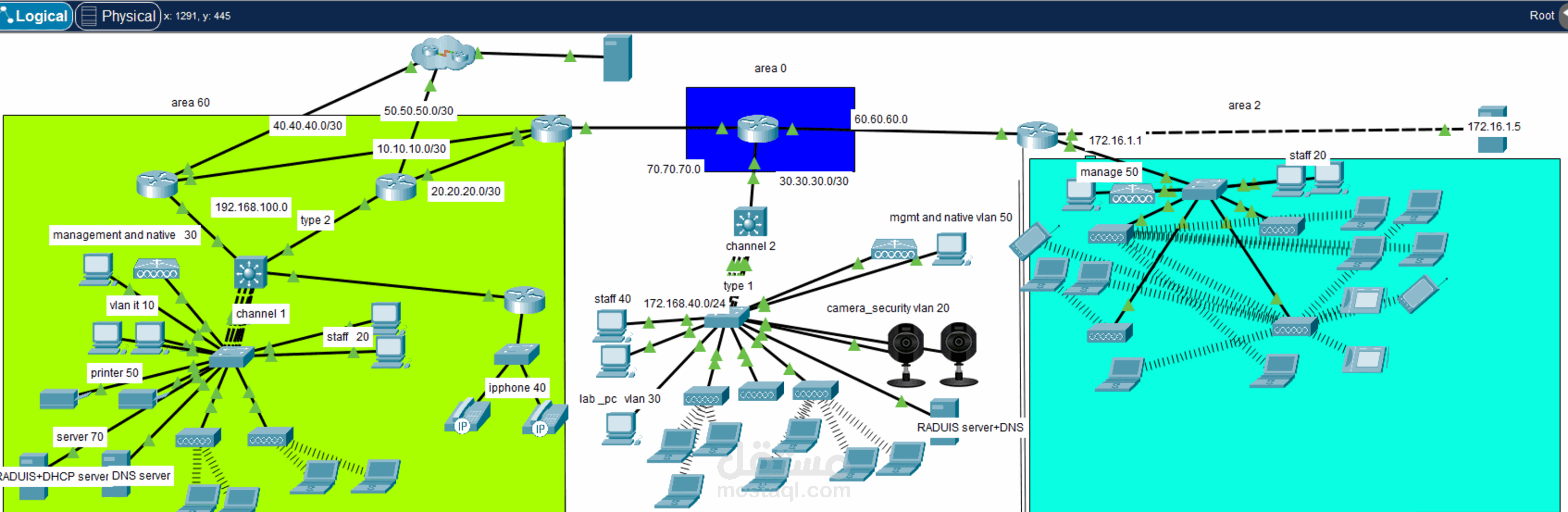 تصميم شبكات باستخدام Cisco Packet Tracer