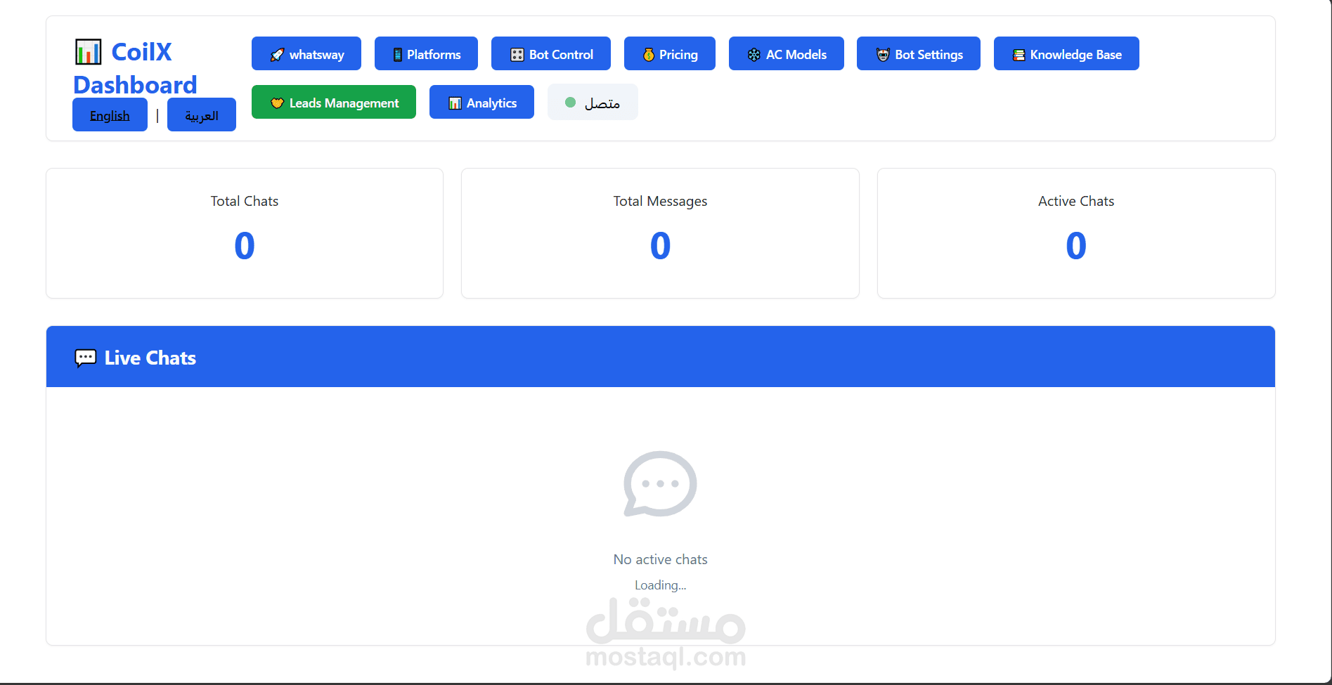 شات بت للرد علي خدمة العملا