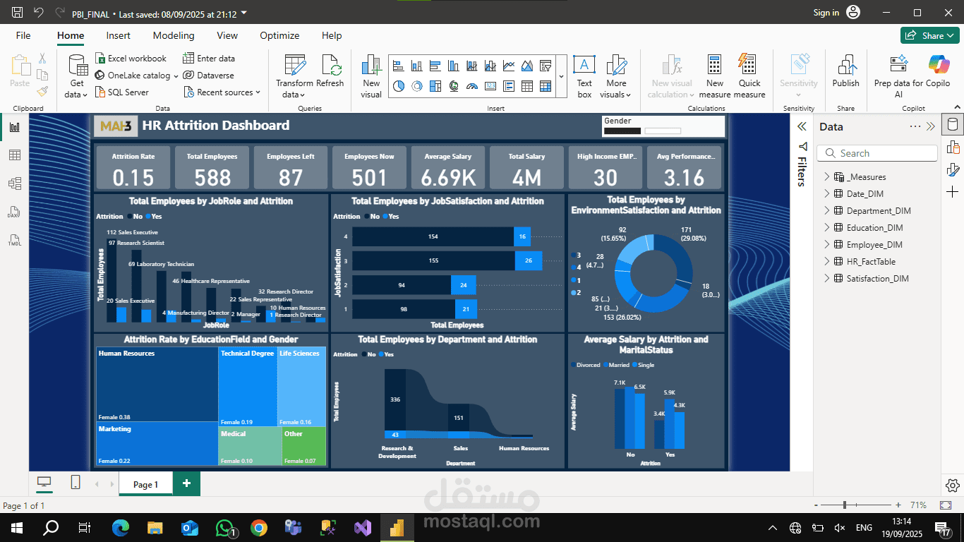 Power BI