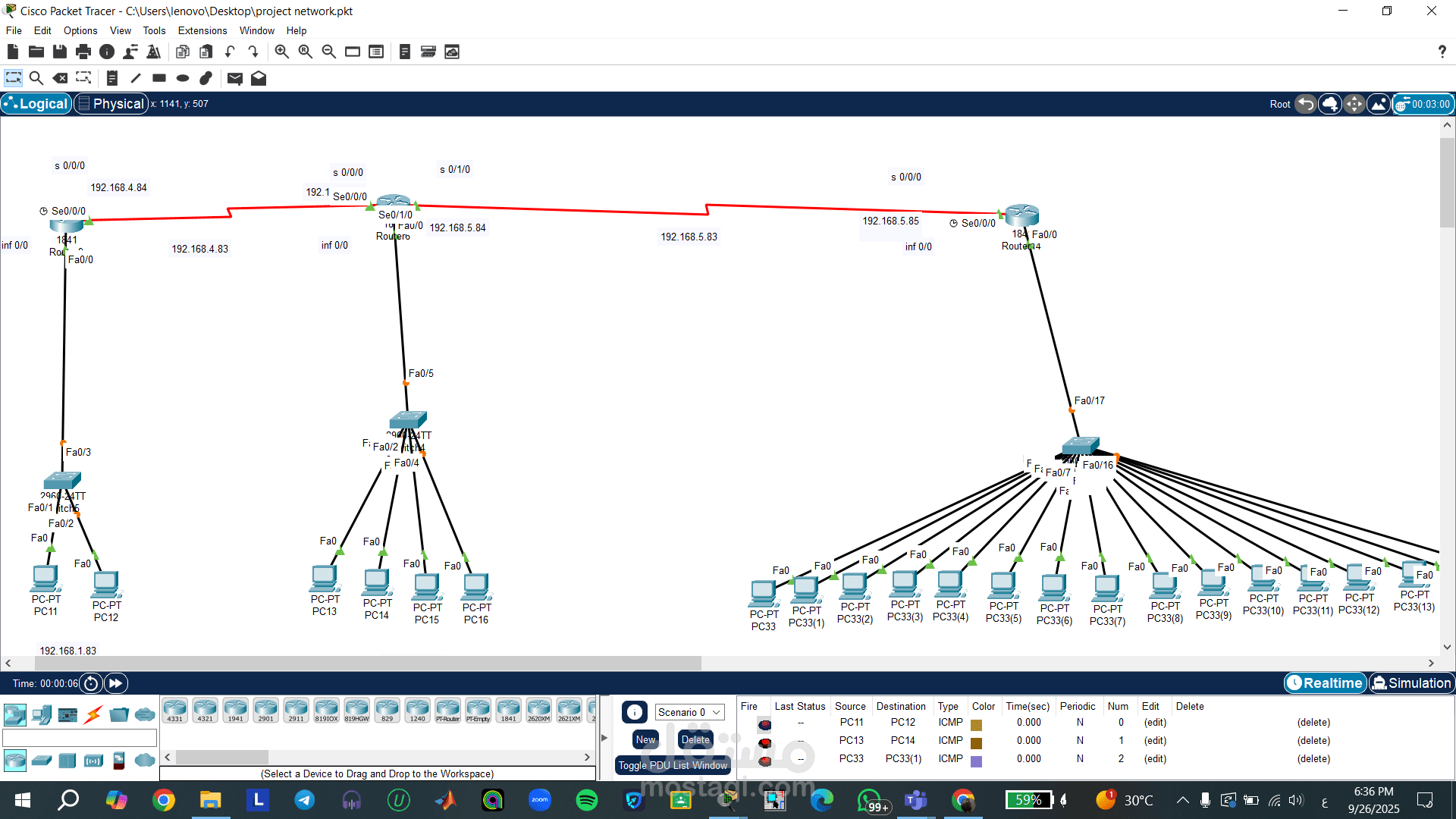 شبكات