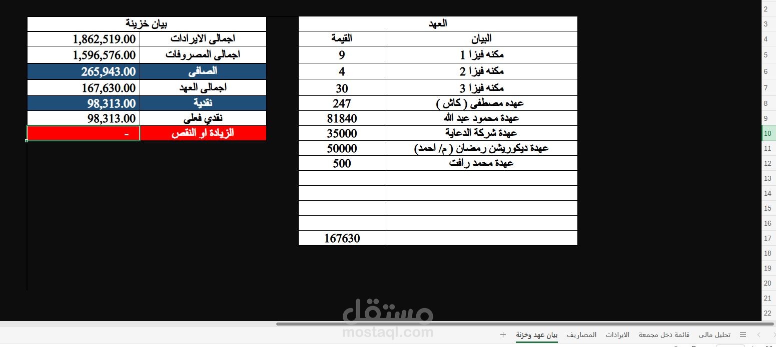نظام ادخال محاسبي كامل