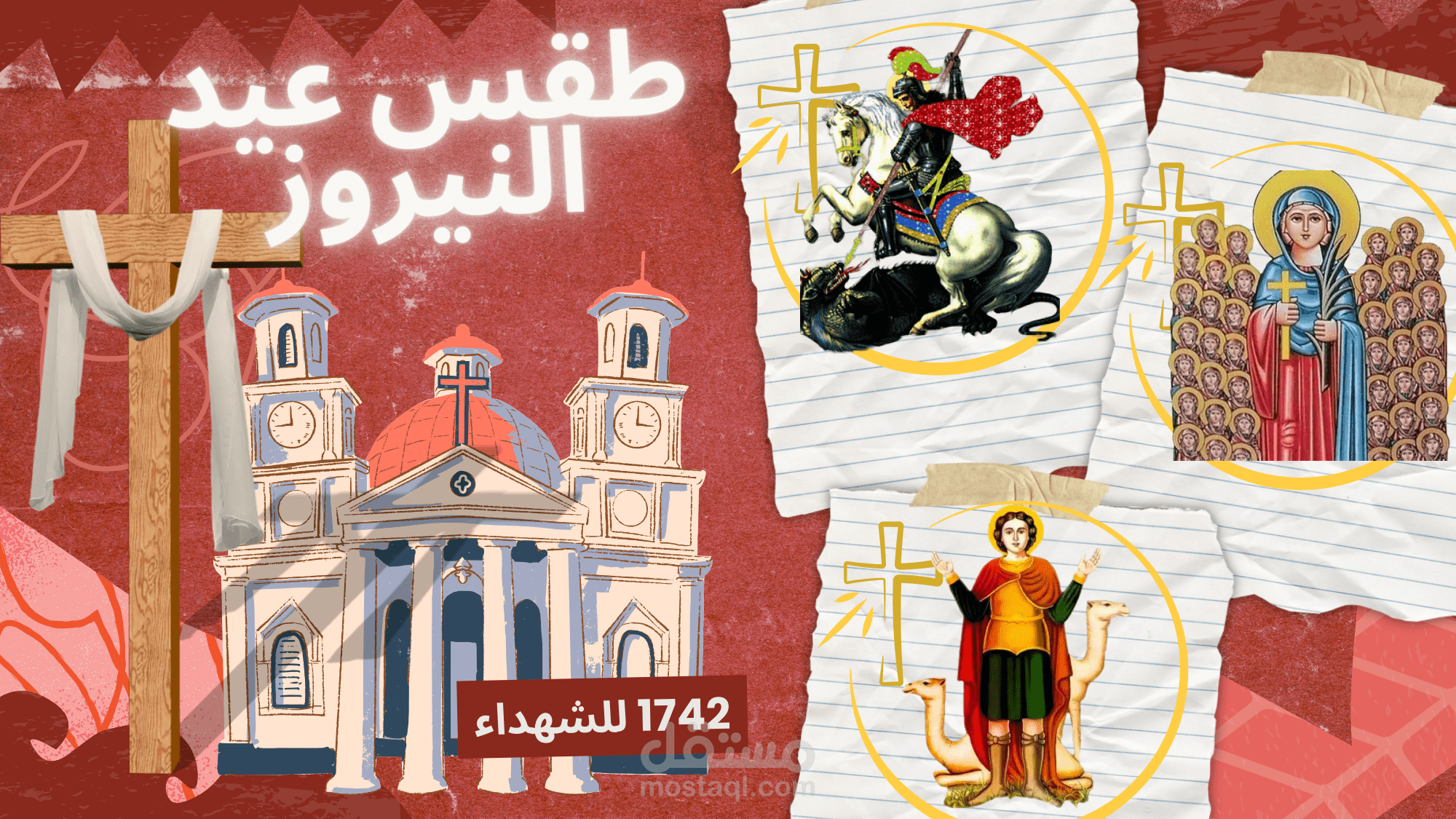 عرض تقديمي عن بعض الرموز القبطية