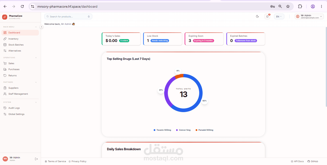 مشروع Full-Stack متكامل لإدارة الصيدليات مع قاعدة بيانات مستقلة ومستضافة حياً