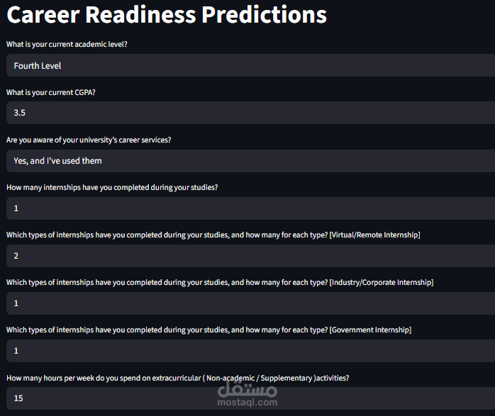 Student Career Readiness & Job Market Expectations