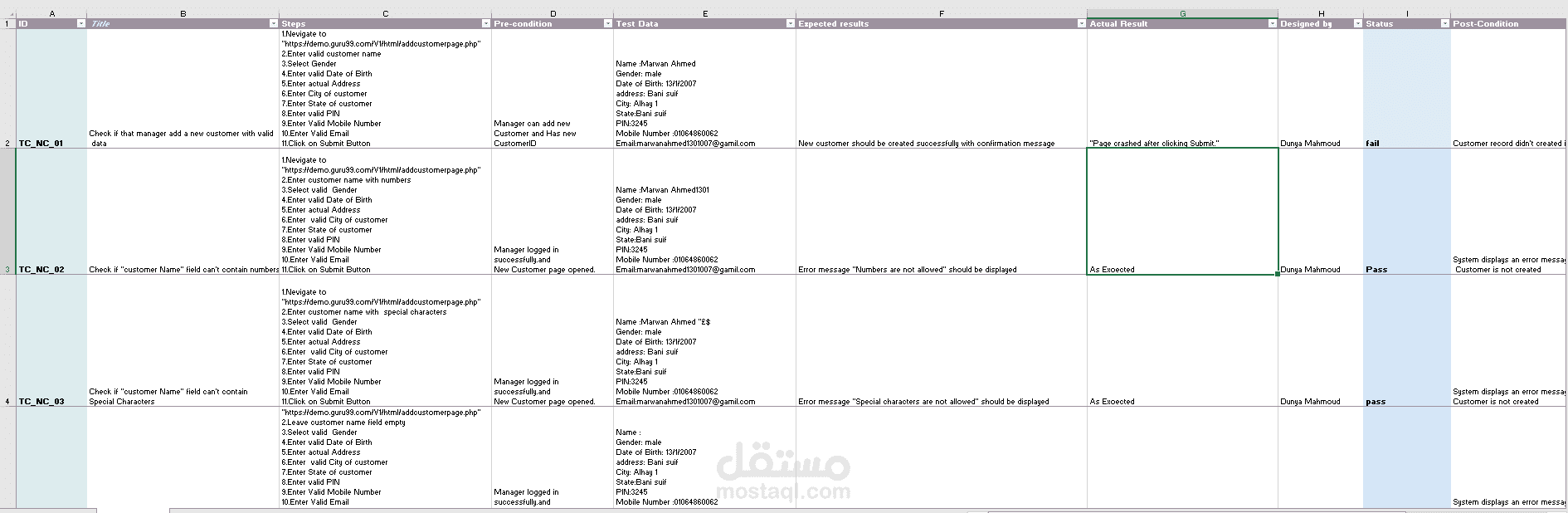 simple test case for gurru bank