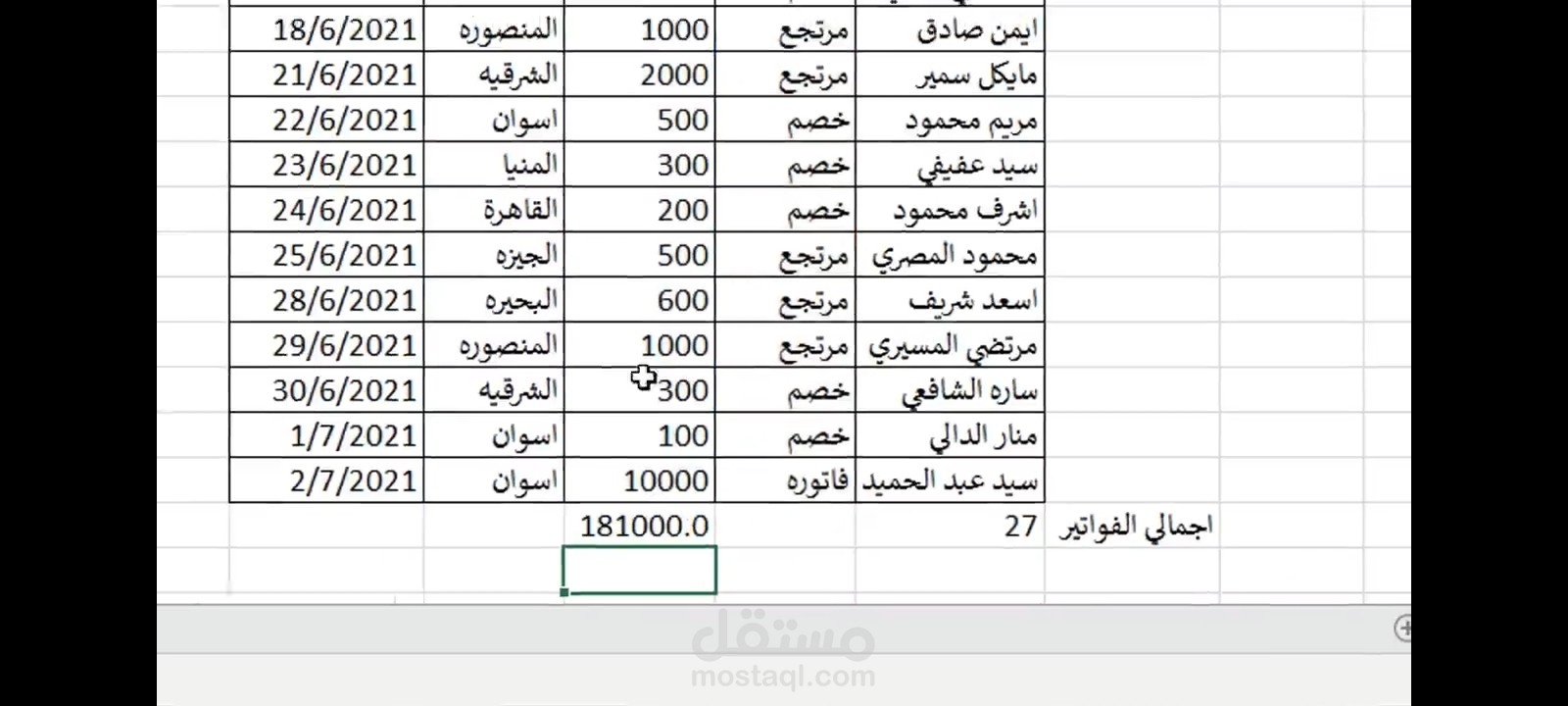 مصمم شيتات