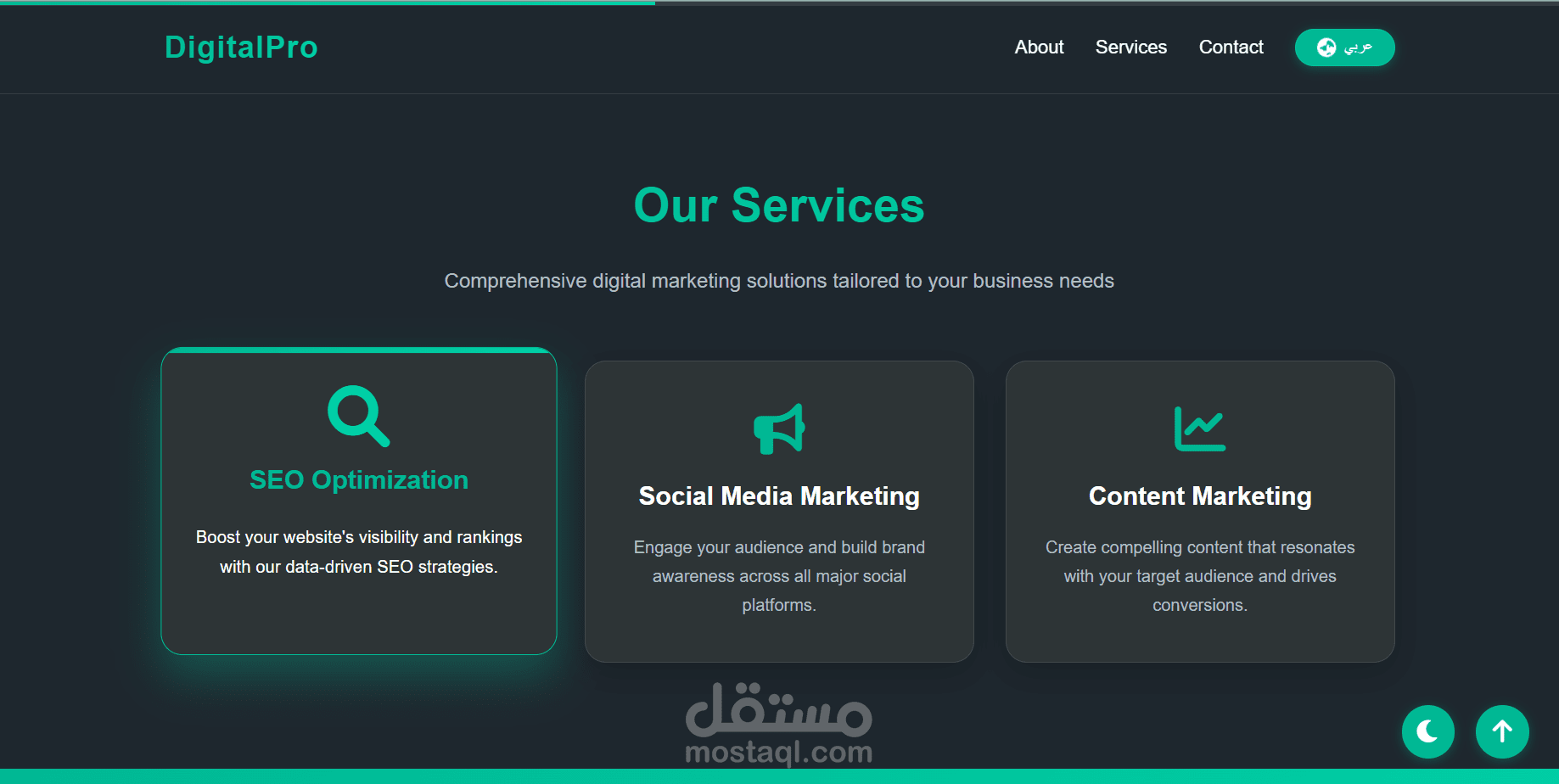 موقع تسويق رقمى بووردبريس