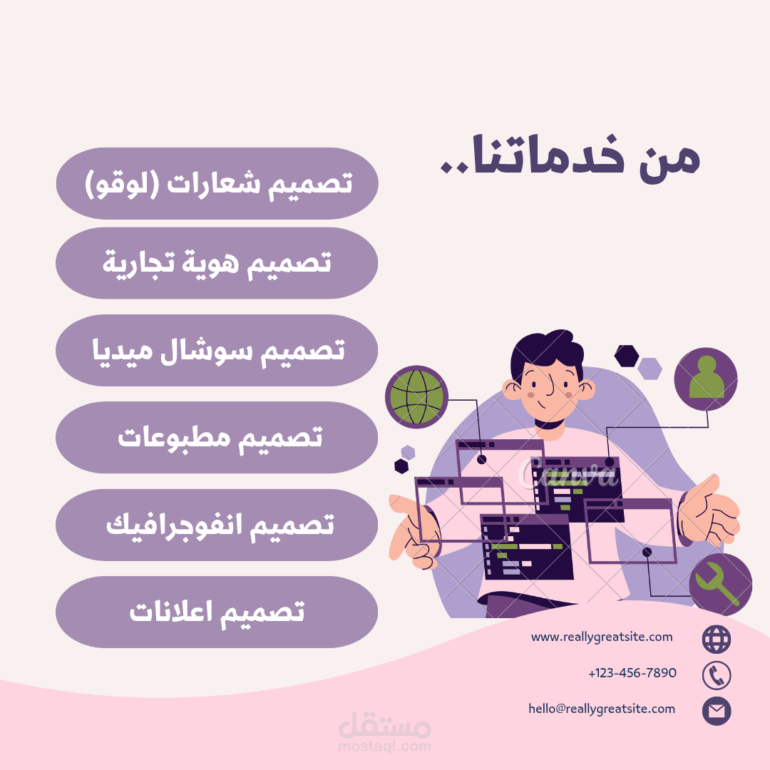 مترجم ومحلل والموسم الجرافيك