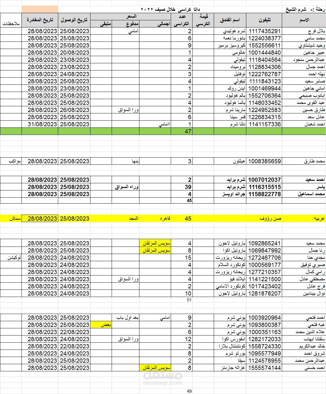 مشرف سياحة داخلية