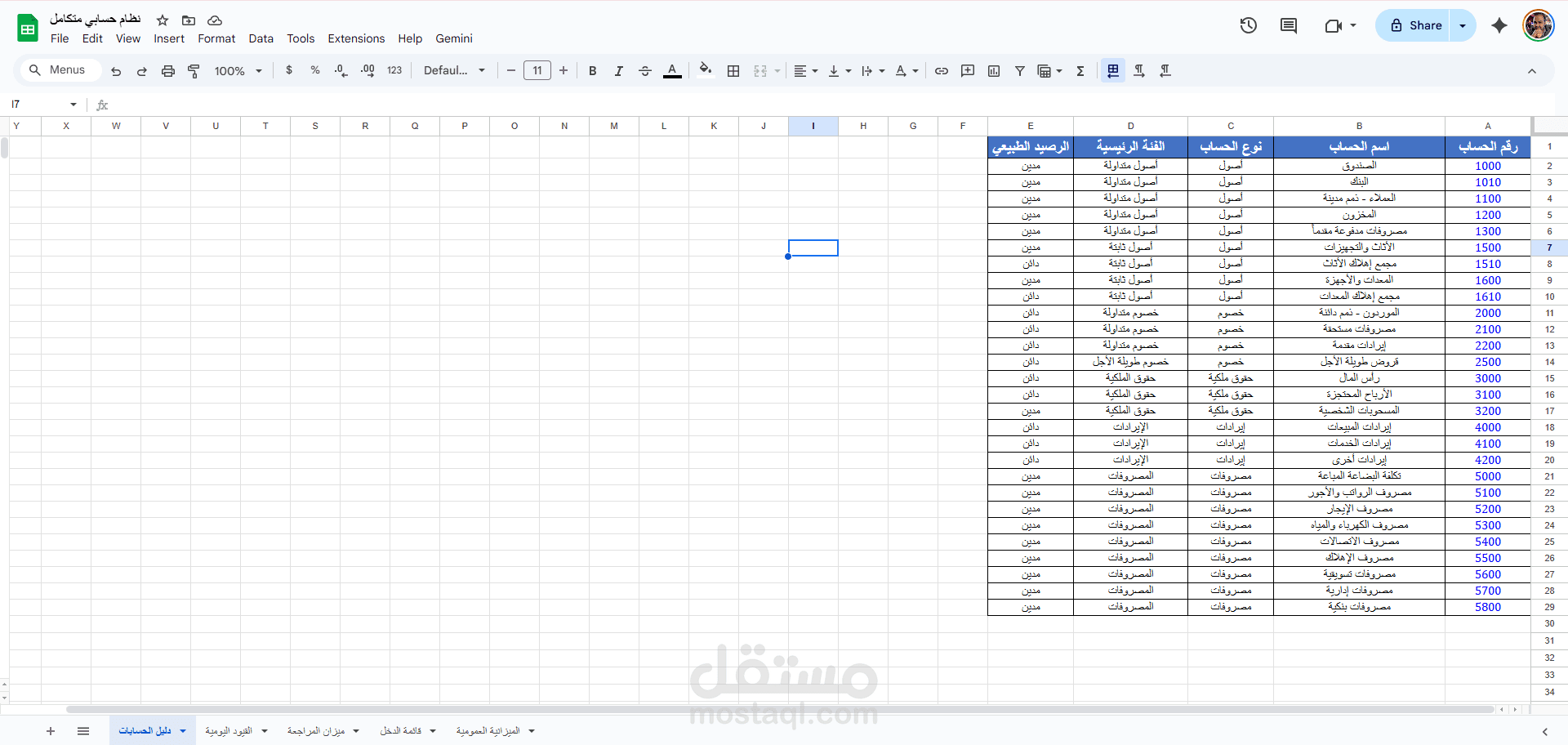 نظام محاسبي متكامل للشركات الصغيرة والمتوسطة - Excel