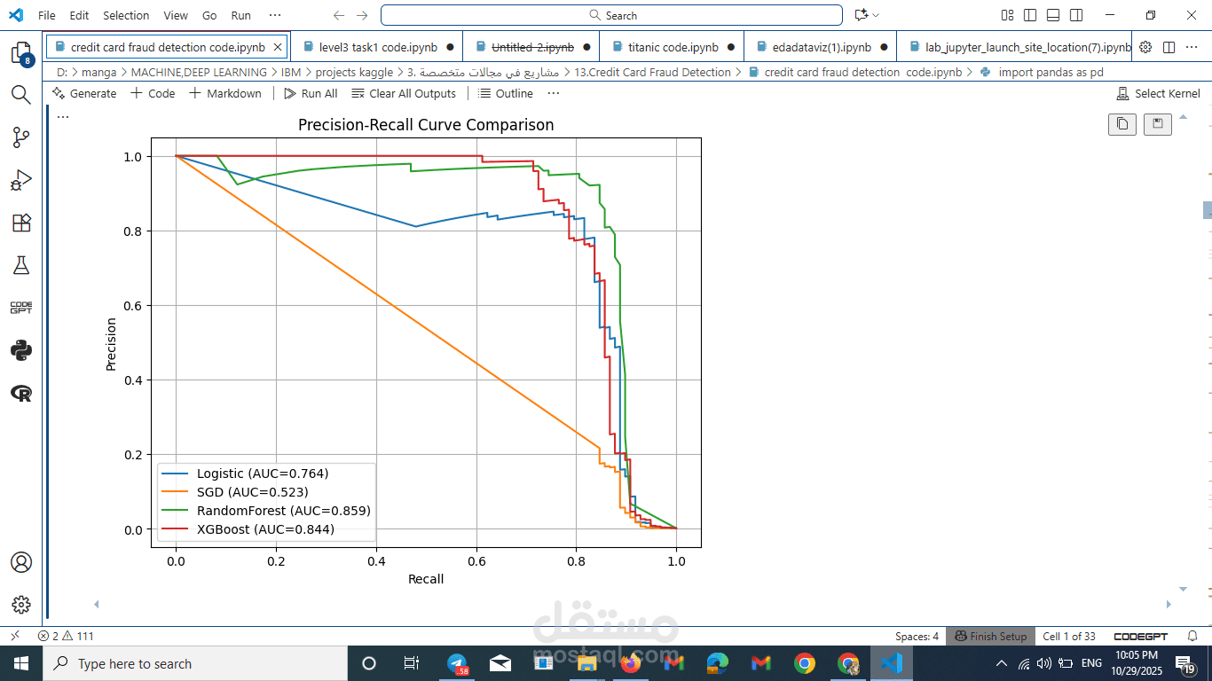 Credit Card Fraud Detection