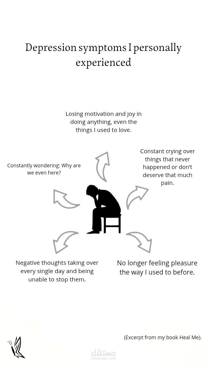عمل منشور باللغة الإنجليزية لمرضى الاكتئاب