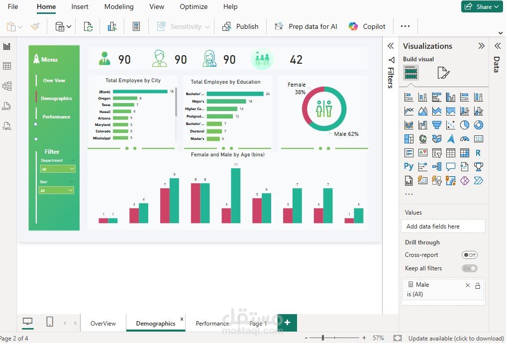 HR Dashboard