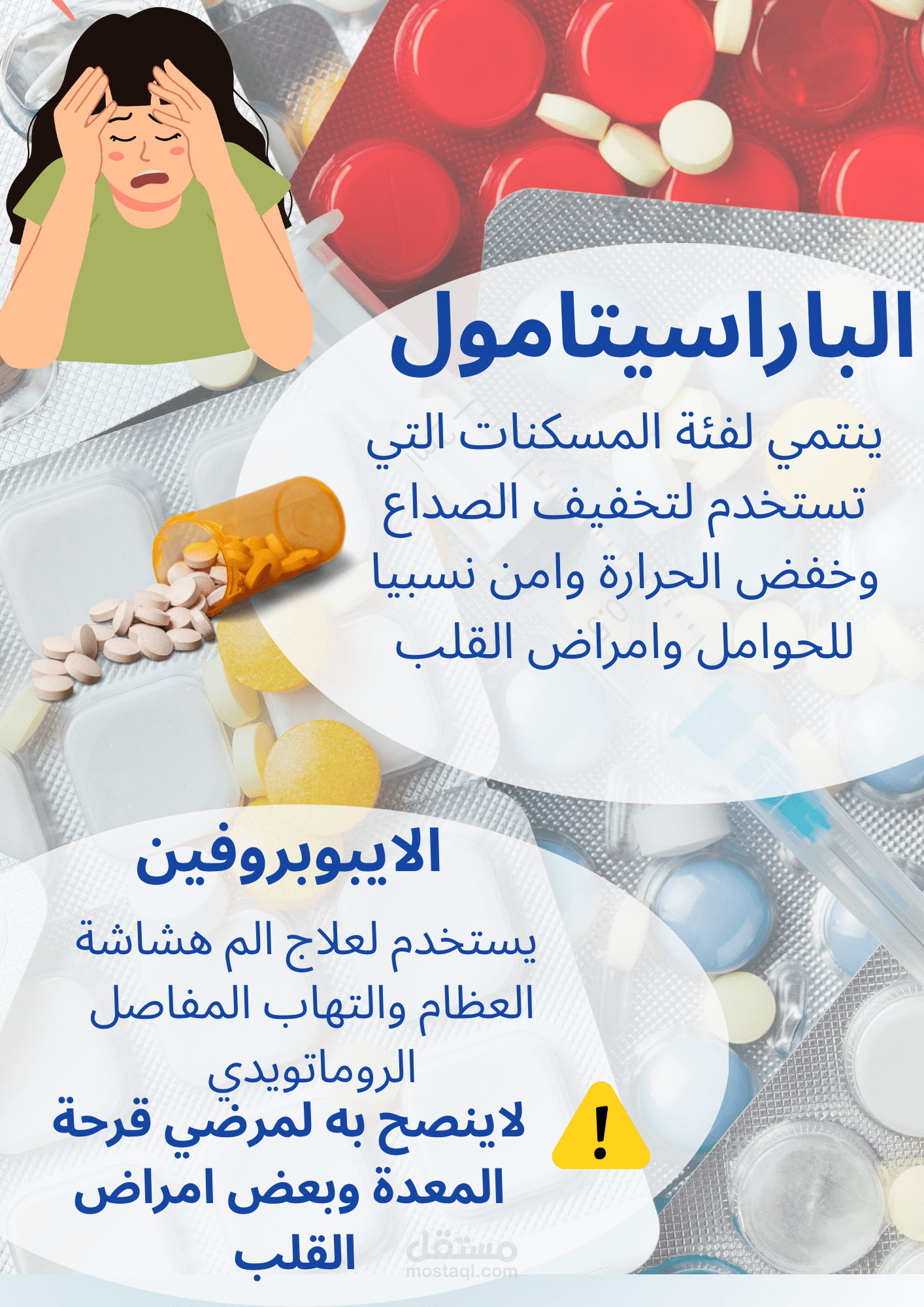 الفرق بين الباراسيتامول والايبوبروفين