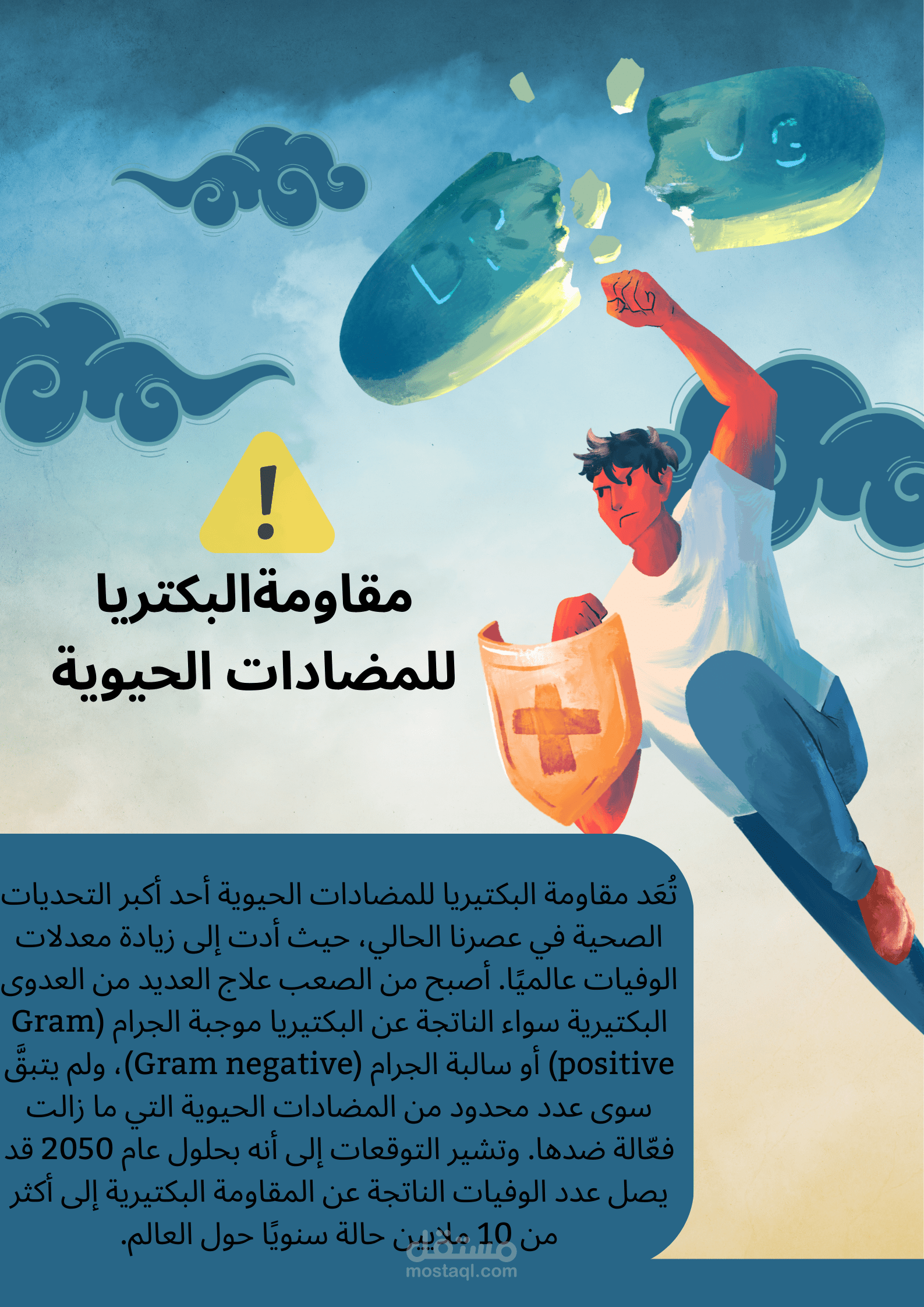 مقاومة البكتريا للمضاد الحيوي
