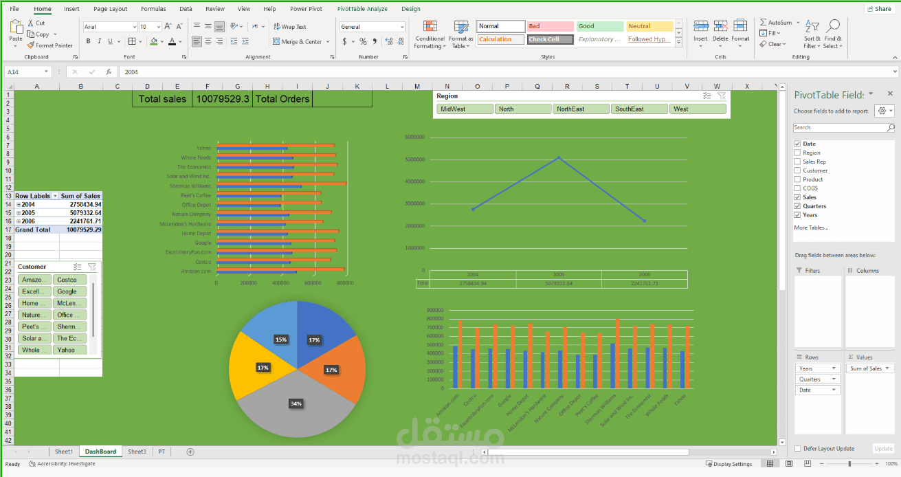 تحليل بيانات مبيعات باستخدام Excel وPower BI