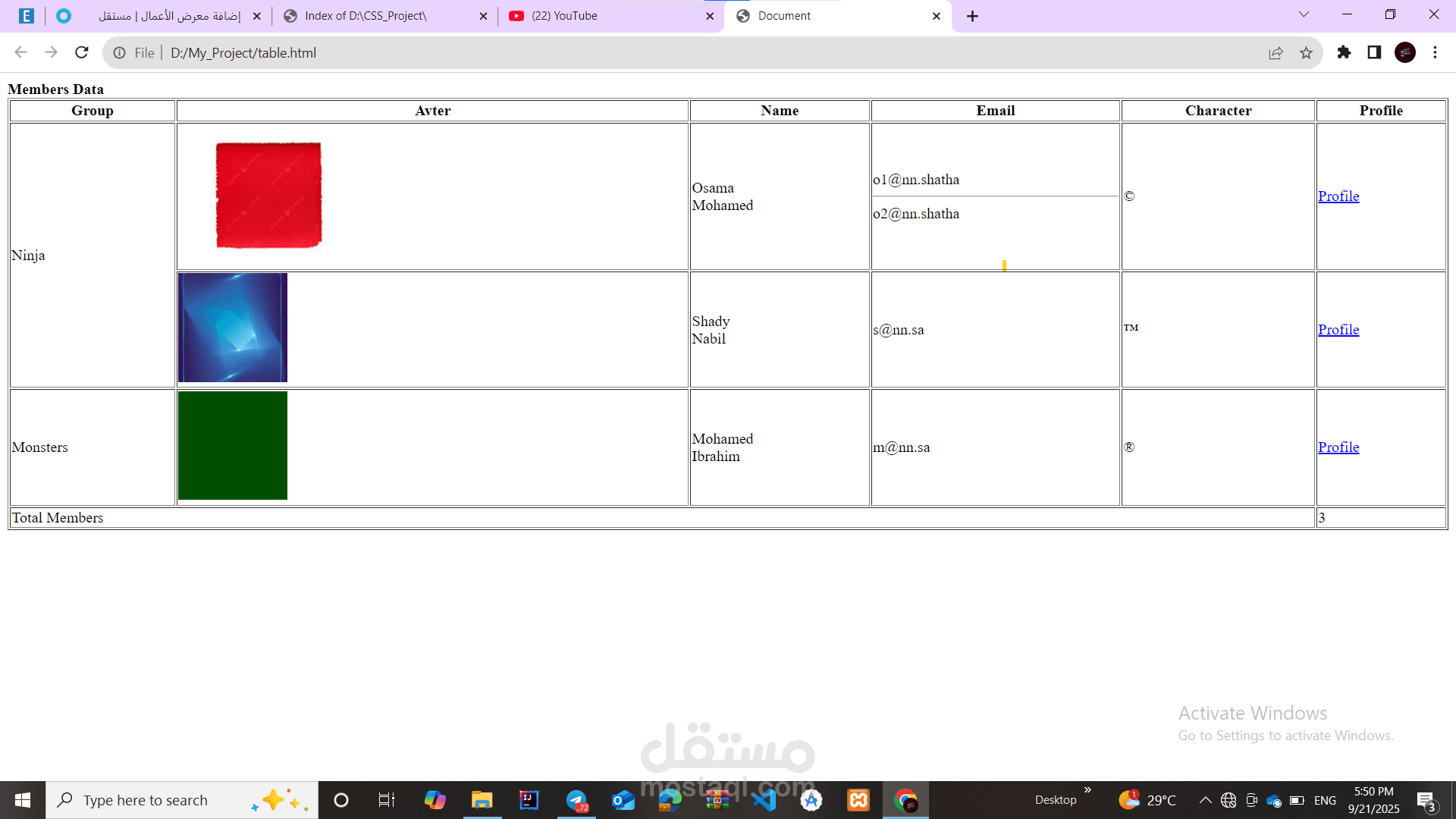 عمل جدول ب ال html