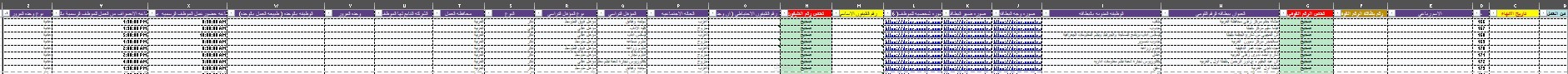 قاعده  بيانات متكامله للعاملين