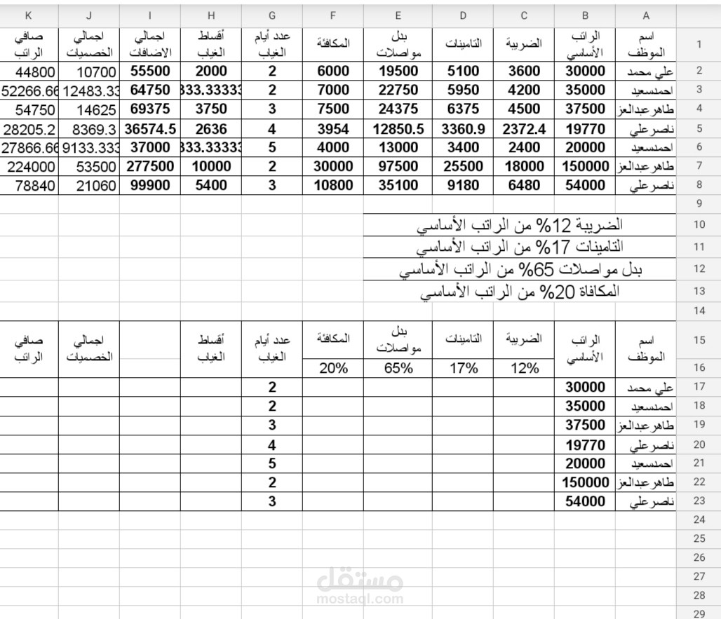 عملت في اكسل كشف لراتب الموظفين
