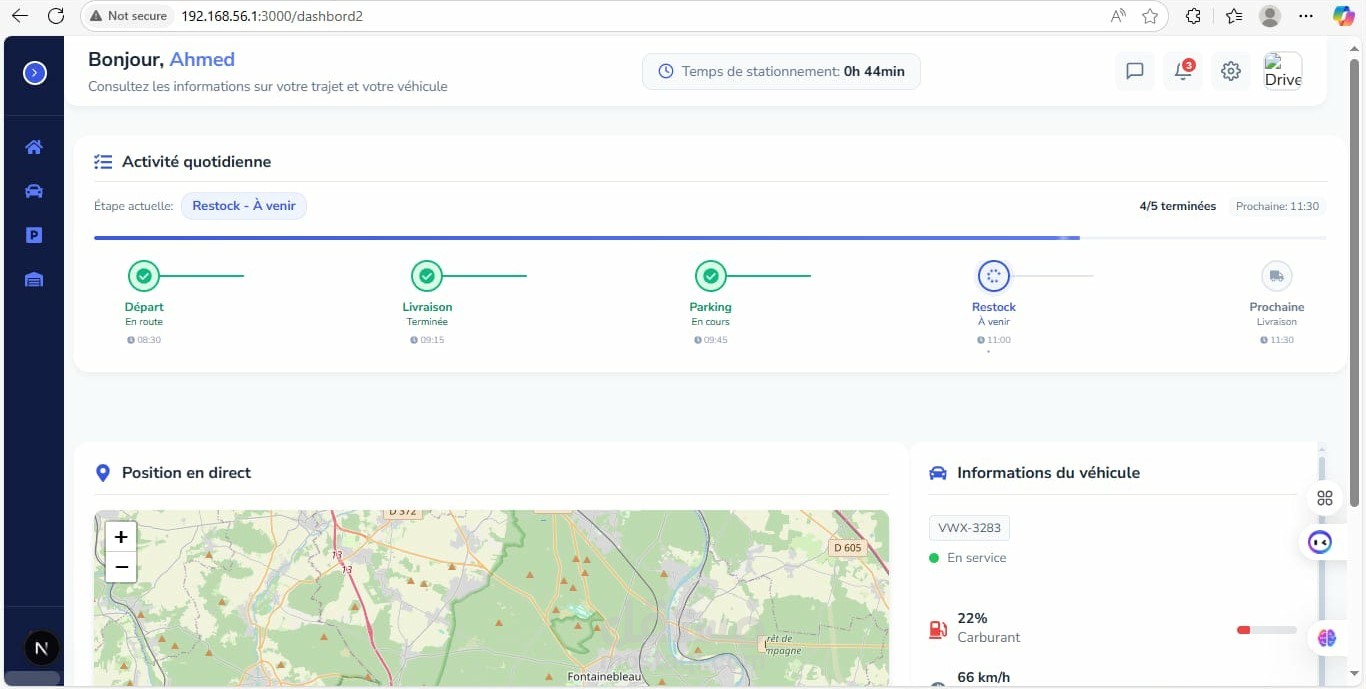 Dashboard interactif MERN