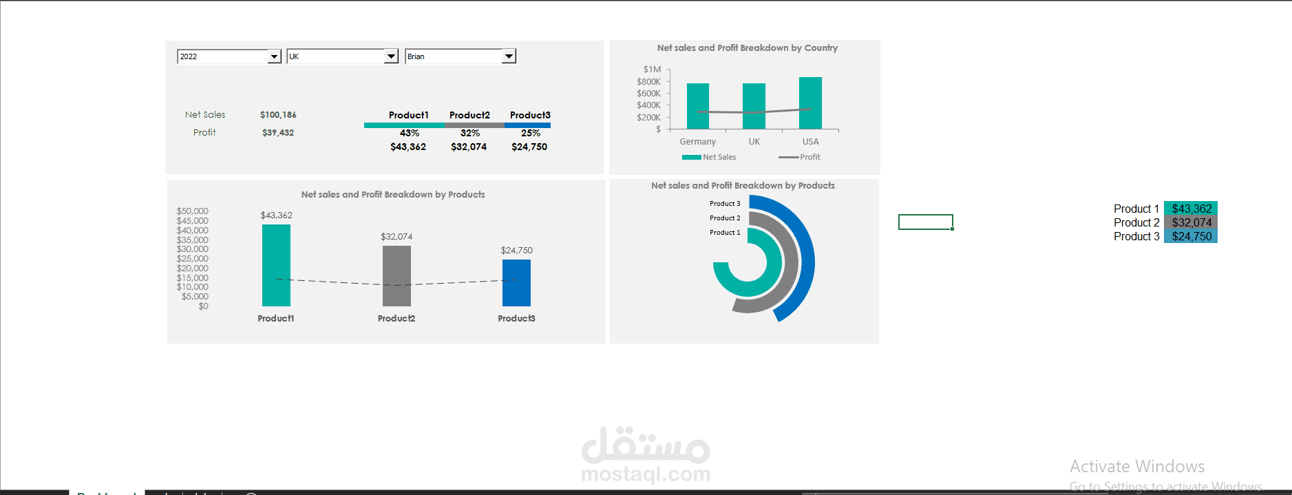 لوحة تحكم بـ Excel