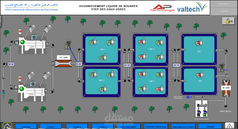 نظام SCADA لمحطة معالجة مياه – Schneider M340 + Vijeo Designer