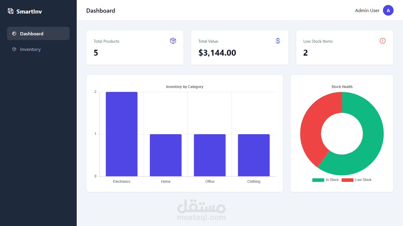 Inventory Management System