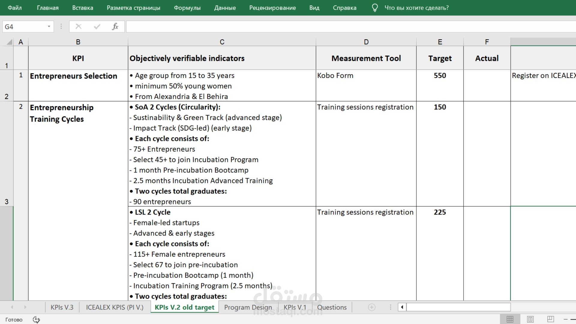 M&Es Framework