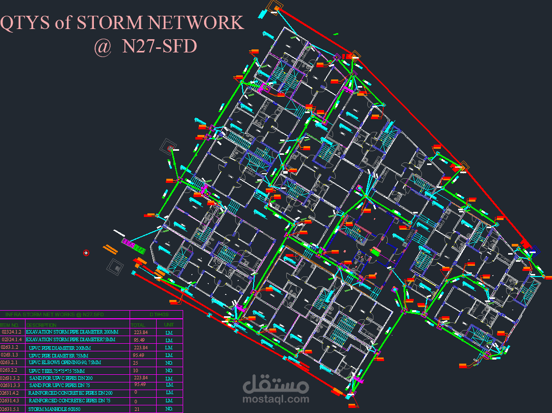 Sanitary and Stormwater Drainage Infrastructure Design