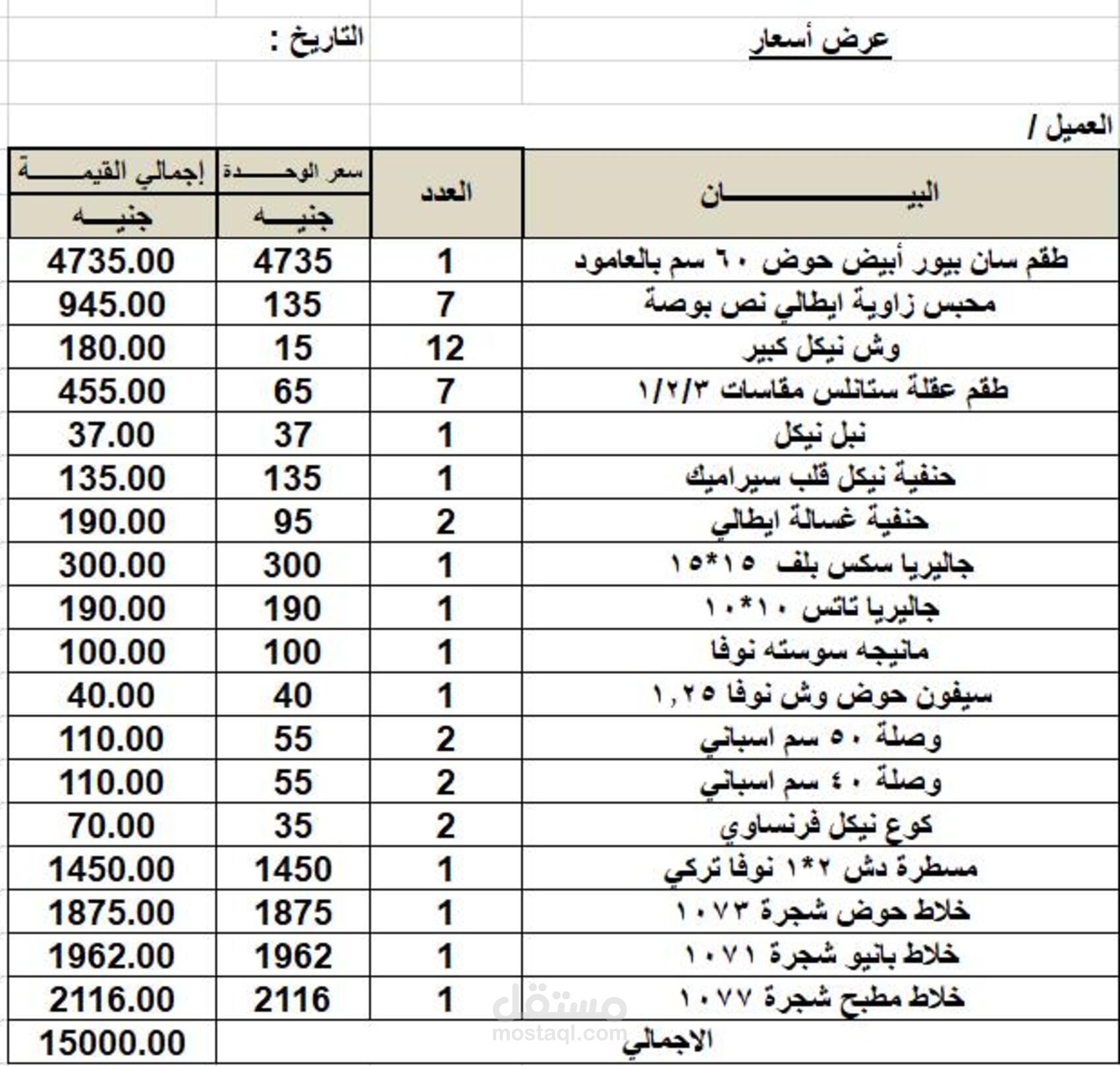 تسعير منتجات