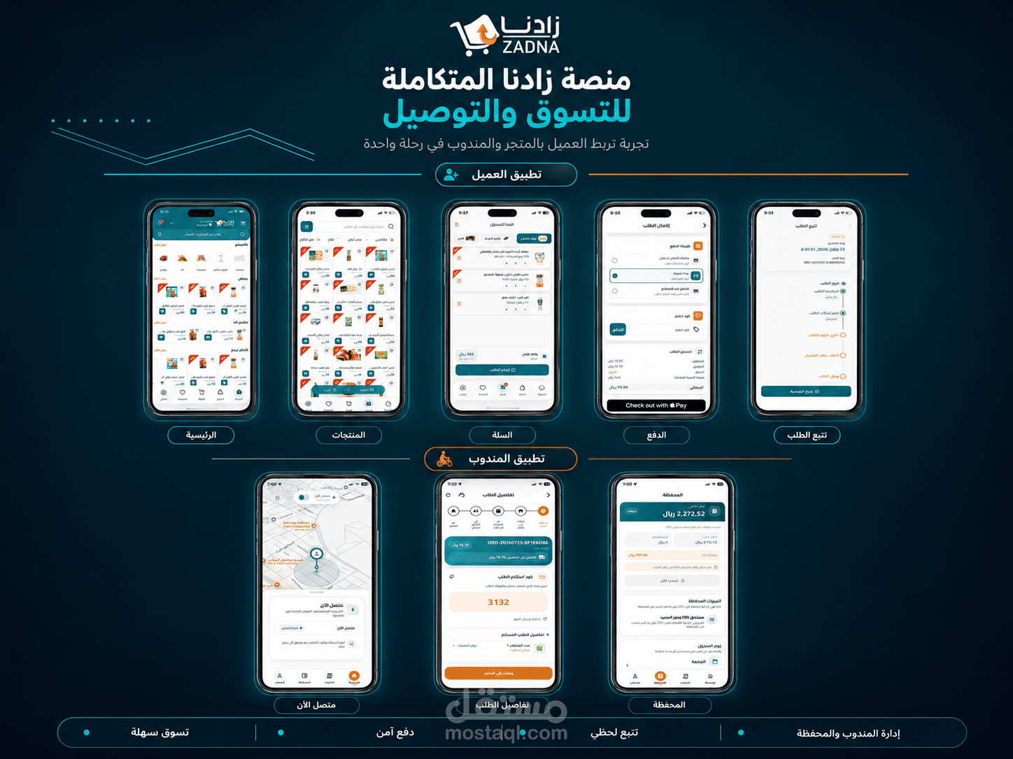 منصة زادنا | ZADNA – تطبيقات الطلب والتوصيل