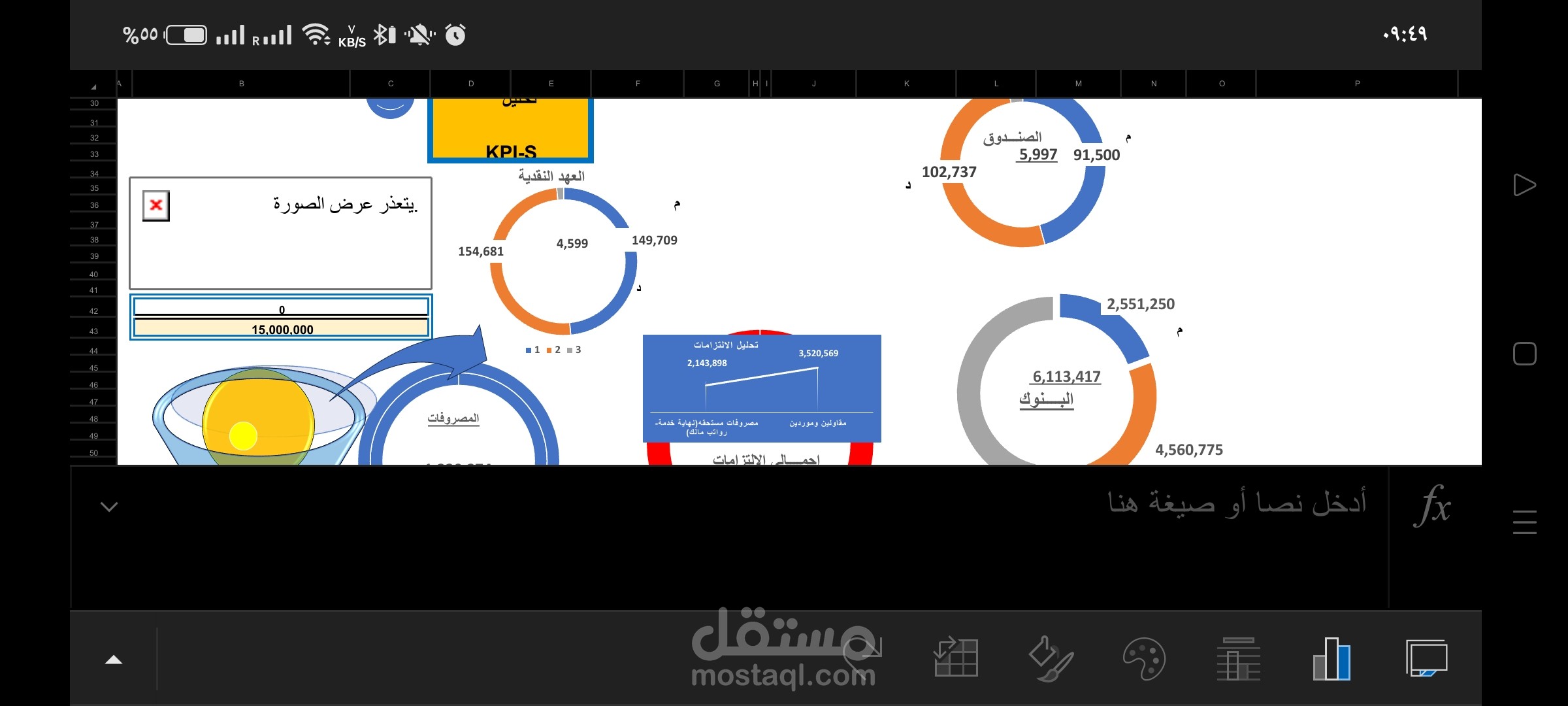 تحليل مالي شامل بميزانية اسبوعية وتحليل المصاريف الادارية والتشغيلية ومقارنة مستمرة لنهاية العام