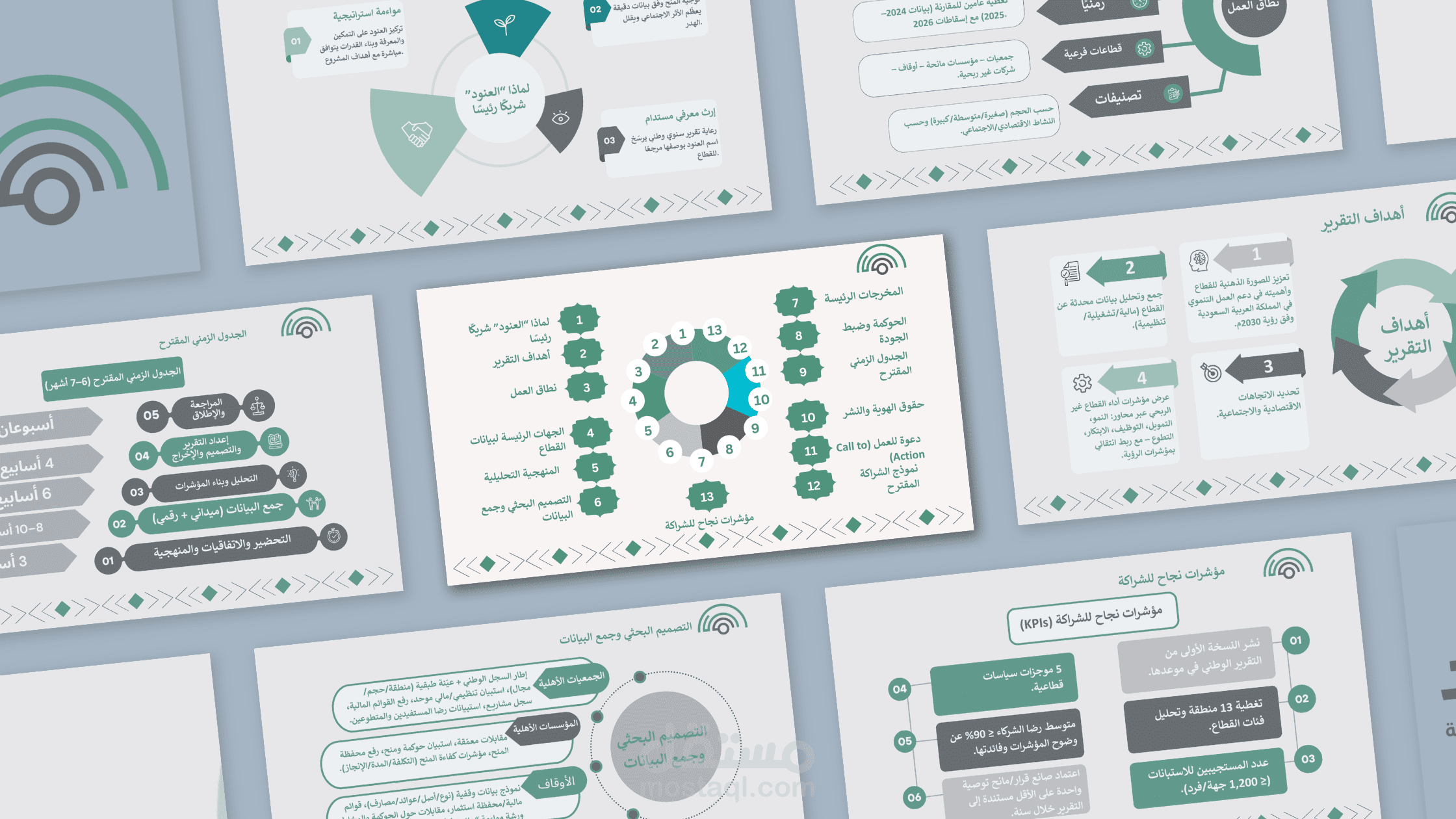 تصميم عرض تقديمي بالانفوجرافيك