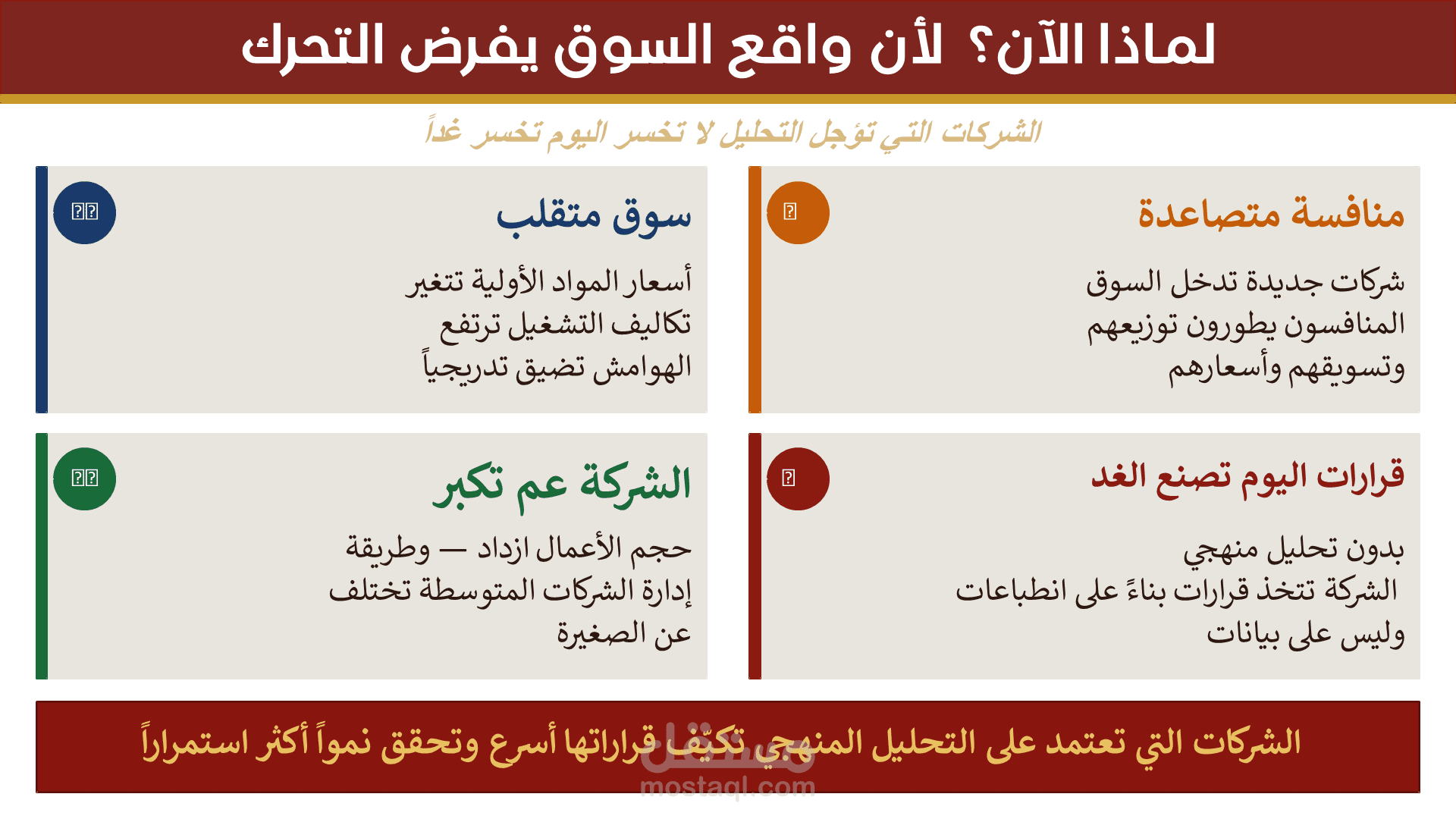 إطار عام لدراسة تطوير الاعمال