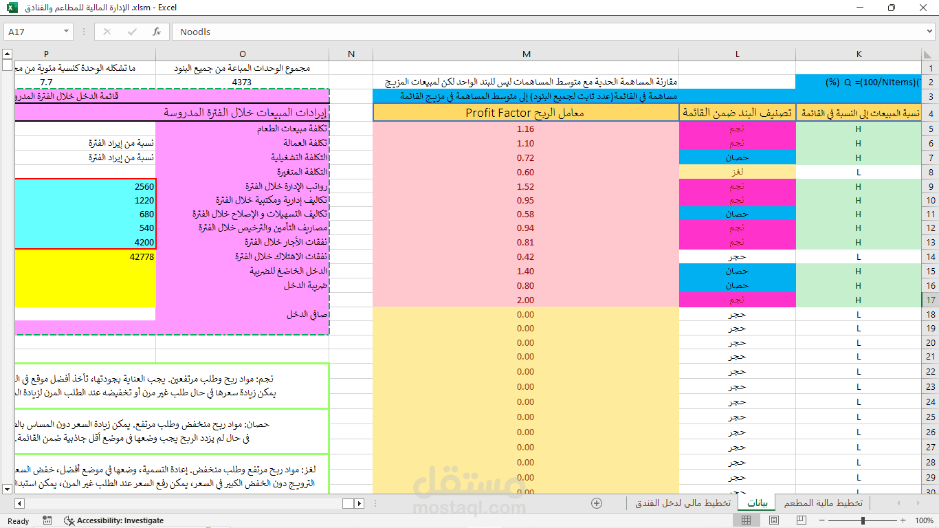 برنامج إدارة أسعار المنتجات