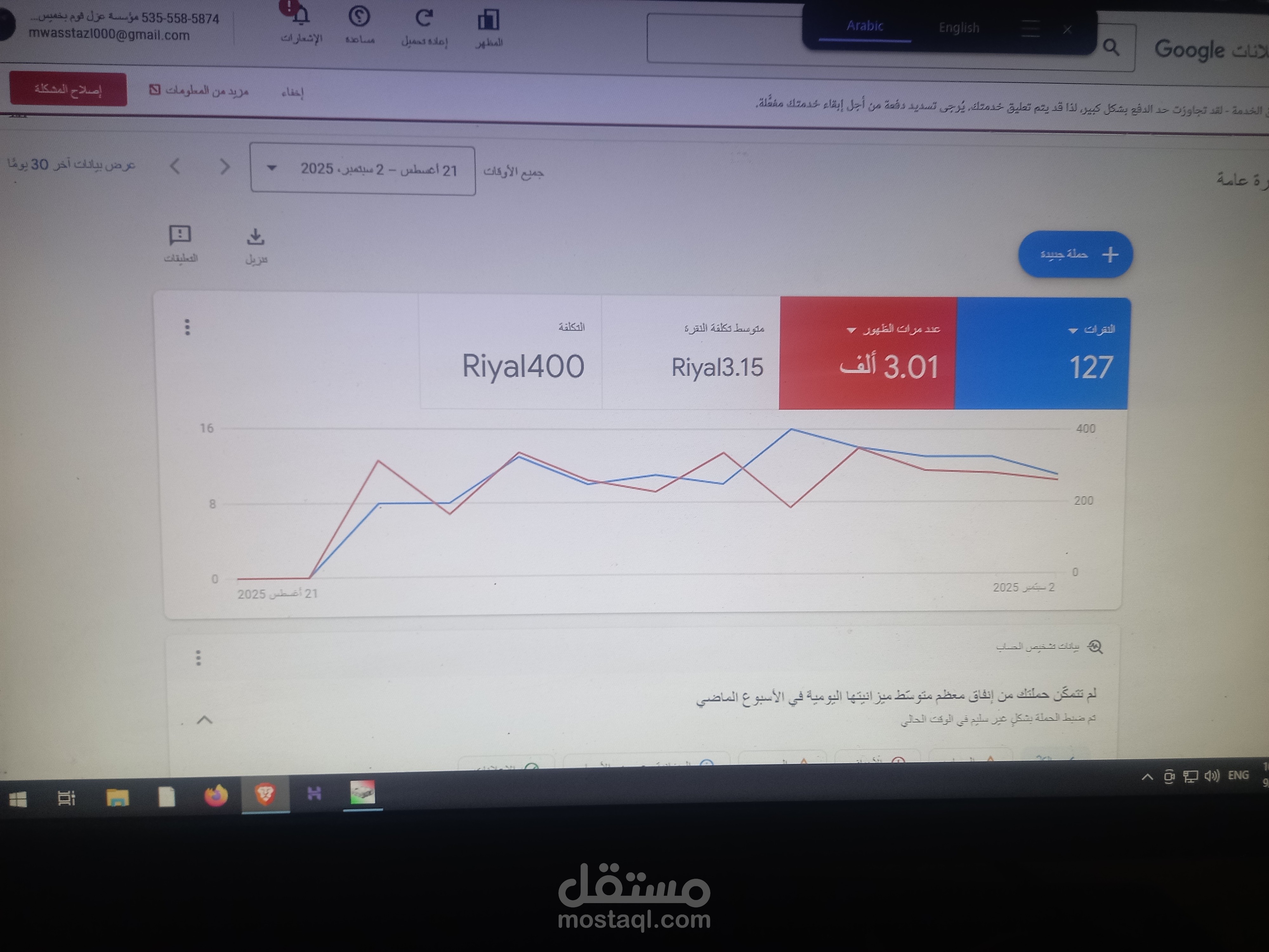 الاعلانات والخرايط الالكترونيه
